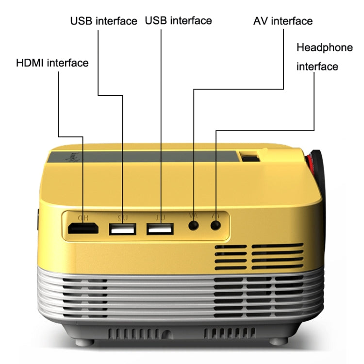 Z6 Home LED HD Smart Small Projector, CN Plug