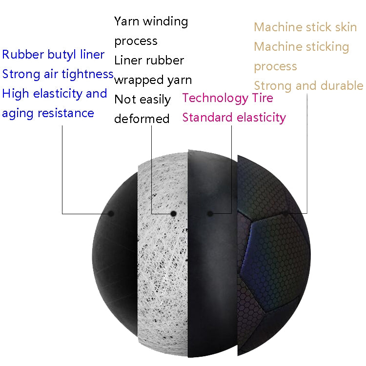 MILACHIC Night Light Football PU Opera Sewed School Training Football, MILACHIC PU Football(No.4 Reflective Tree Root 5056), MILACHIC PU Football(No.5 Reflective Tree Root 5057), MILACHIC PU Football(No.4 Reflective Water Drops 5058)                   ...