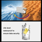 SZ3 USB 2.0 High-Speed Car USB Flash Drives With Triangle Buckle, 4GB, 8GB, 16 GB, 32GB, 64GB, 128GB