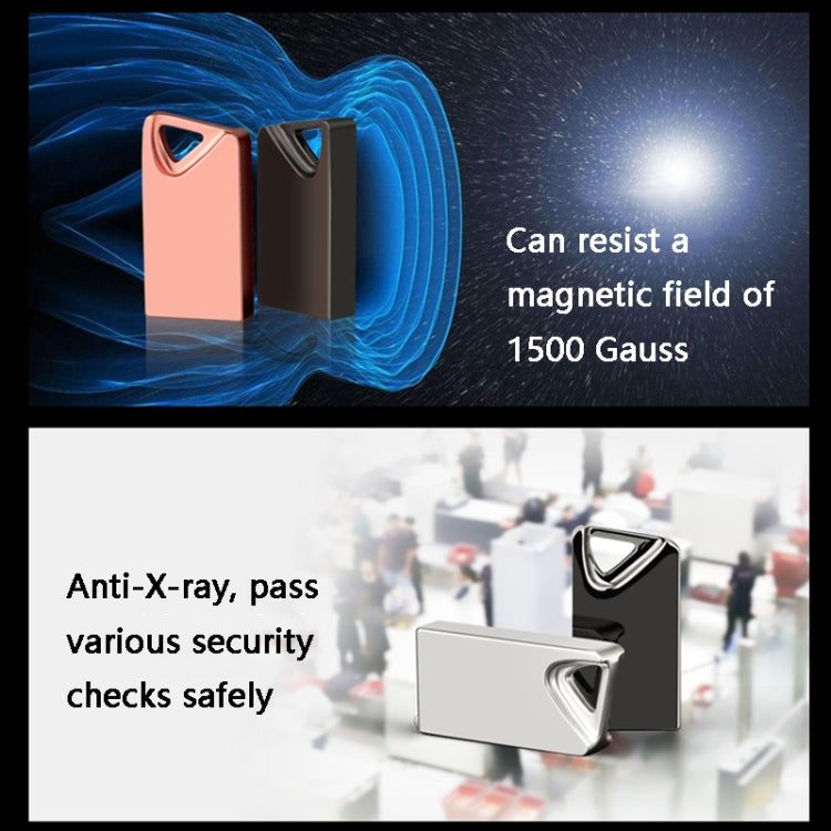 SZ3 USB 2.0 High-Speed Car USB Flash Drives With Triangle Buckle, 4GB, 8GB, 16 GB, 32GB, 64GB, 128GB