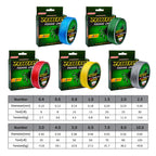 2 PCS PROBEROS 4 Edited 100M Strong Horse Fish Line, 5.0 / 50LB, 6.0 / 60LB, 7.0 / 70lb, 8.0 / 80lb, 10.0 / 100LB