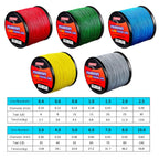 PROBEROS 4 Edited 300M Fish Line, 0.4 / 6LB, 0.6 / 8LB, 0.8 / 10LB, 1.0 / 15LB, 1.5 / 20LB, 2.0 / 25LB, 2.5 / 30LB, 3.0 / 35LB, 4.0 / 40LB