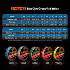PROBEROS 8 Edited 100M Majestic Horse Fish Line, 0.4 / 6LB, 0.6 / 8LB, 0.8 / 10LB, 1.0 / 15LB, 1.5 / 20LB, 2.0 / 30LB, 3.0 / 40LB, 4.0 / 50LB, 5.0 / 60LB