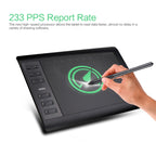 VINSA VIN1060PLUS Hand Painting Digital Board, Style:, Package 1