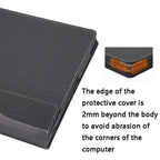 PU Leather Laptop Protective Case For HP Envy X360 15-BP / CN / DR / DS, Blue, Black, Wine Red