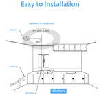 ZB-SMK-1 Smart Wireless Smoke Detector, ZB-SMK-1