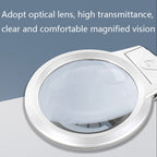 MG15122-2B 2.25X / 5X Clip-On Magnifier With LED Light, 2.25X / 5X