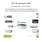 Mobile WiFi Infrared Voice Remote Control Smart Remote Control