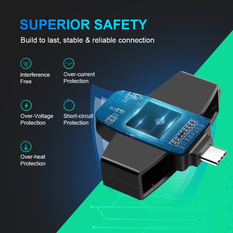 Rocketek CSCR3 Smart CAC Card Reader Type-C Bank Tax Declaration SIM Card/IC Card ID Card Reader