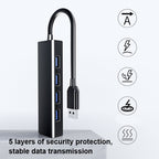 4 X USB 2.0 Ports HUB Converter, Cable Length: 15cm,Style：, Without Light Bar, With Light Bar Black, With Light Bar White