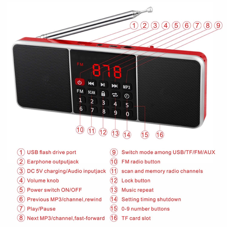 Dual Speaker Radio MP3 Player Support TF Card/U Disk with LED Display, L-288FM, L-288AM  Bluetooth