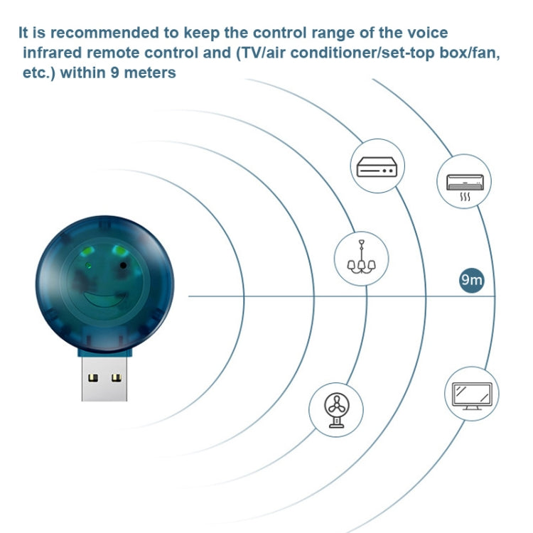 YCZ-008 USB Smart Voice Remote Control Air Conditioner Remote Control With Night Light