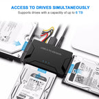 USB3.0 To SATA / IDE Easy Drive Cable External Hard Disk Adapter, Plug Specifications:, US Plug, EU Plug, AU  Plug, UK  Plug