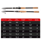 Telescopic Carbon Lure Rod Short Section Fishing Casting Rod, 1.8m, 2.1m, 2.4m, 2.7m, 3.0m