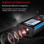 Handheld Laser Rangefinder Infrared Measuring Instrument, SNDWAY H-D510A, SNDWAY H-D710A, SNDWAY H-D100A, SNDWAY H-D120A