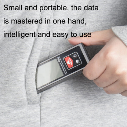 SNDWAY Laser Rangefinder Infrared Measuring Ruler, Style:, 40m Precision Version, 40m Bluetooth Version, 60m Bluetooth Version