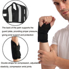 Mouse Tendon Sheath Compression Support Breathable Wrist Guard, Left Hand S / M, Left Hand L / XL, Right Hand S / M, Right Hand L / XL
