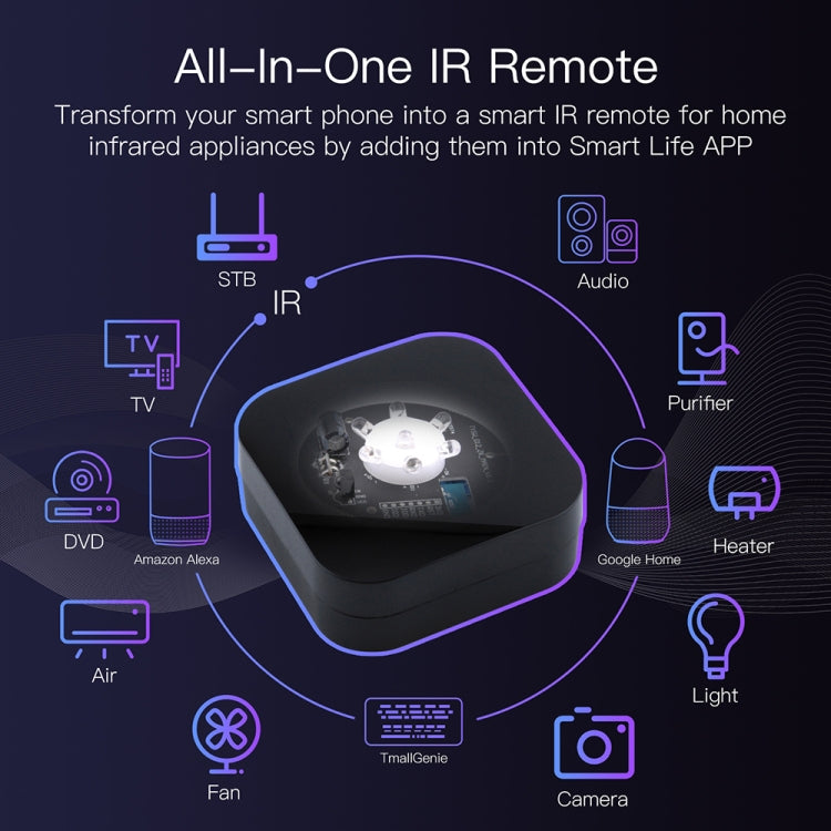 Smart Home Voice Control Infrared Remote Control, UFO-R11