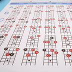 Copper Paper Guitar Chord Fingering Exercise Chart, Small, Large