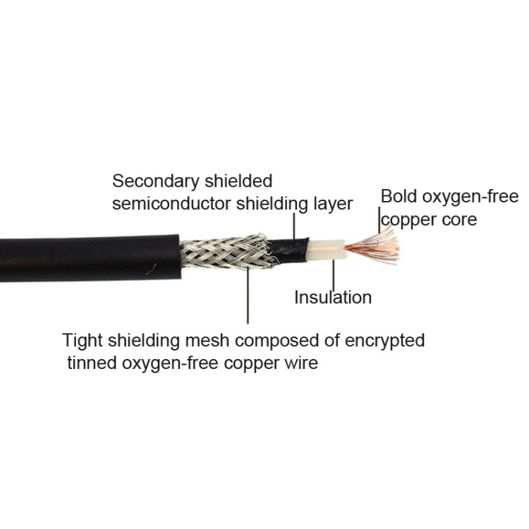 KGR Guitar Cables Guitar Effect Pedal Instrument Patch Cable, 15cm, 25cm, 50cm, 80cm, 1m, 1.5m, 2m, 3m, 35cm