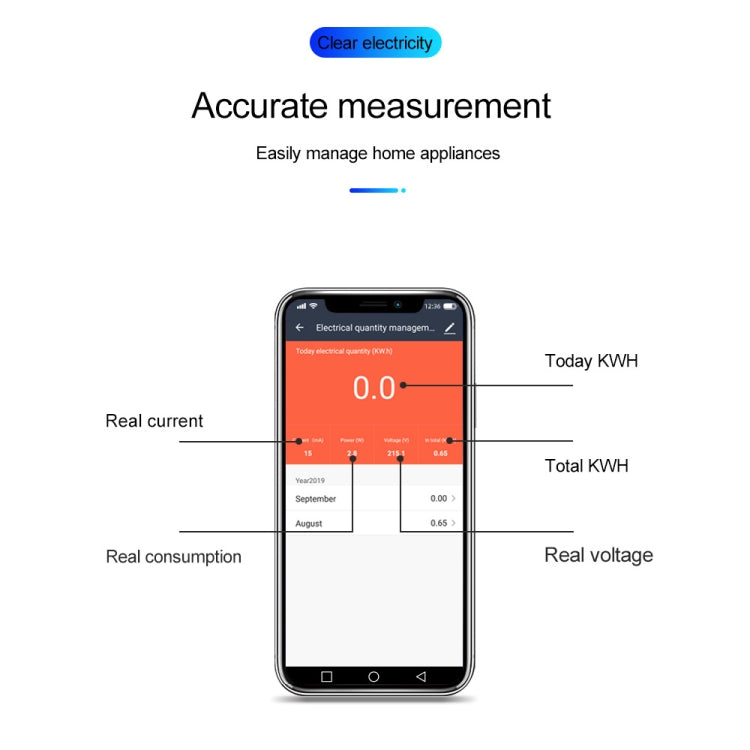 SINOTIMER TM608 Smart WiFi Single-Phase Power Meter Mobile App Home Rail Meter 16A 100-240V, TM608