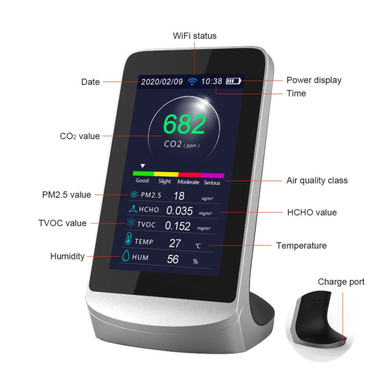 Household Carbon Dioxide Detector CO2 Concentration Detector, DM72C