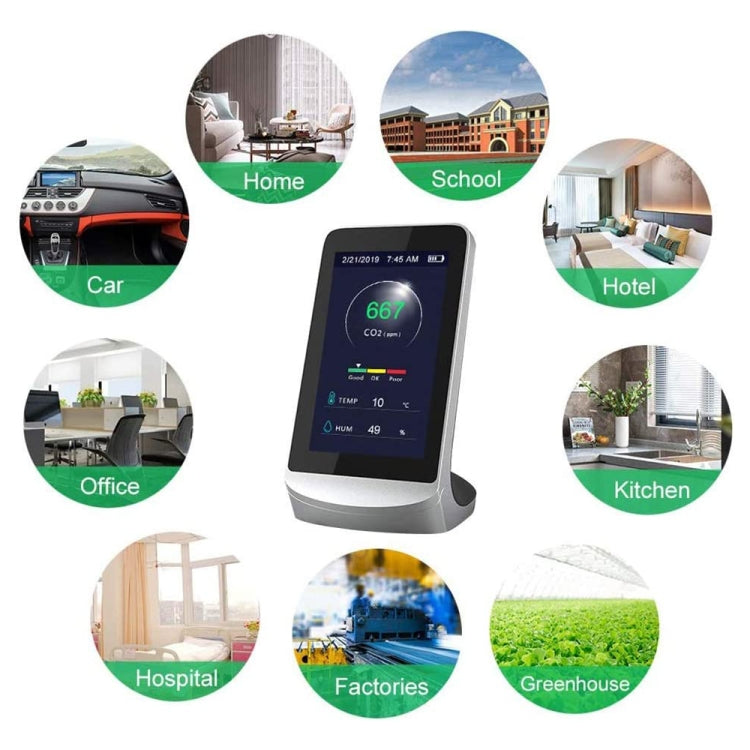 Household Carbon Dioxide Detector CO2 Concentration Detector, DM72C