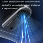 Car Mini Air Purifier Toilet Deodorant Shoe Cabinet Sterilizer, Air Purifier Grey