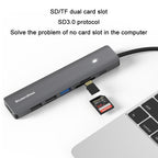 Blueendless Type-C+USB 3.0/2.0+HDMI4K HUB, Specification:, 5 in 1 USB 3.0/2.0, 7 in 1
