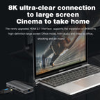 Blueendless 8K/30Hz Type-C To Gigabit Ethernet USB3.1 Docking Station