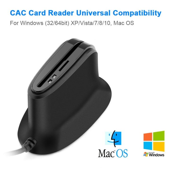 Rocketek  SCR812 USB 2.0 Smart Card Reader IC ID CAC TF Card Reader