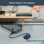 2 In 1 Out 4K 60Hz KVM HDMI Switch  USB Swltch Splitter Box HUB