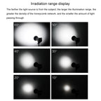 GODOX SN1002 Honeycomb Mesh Reflector Light Effect Accessory For 17cm Standard Cover, Density:, 10°, 20°, 30°, 40°, 50°, 60°