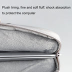 ND05SDZ Waterproof Wearable Laptop Bag, 13.3 inches, 14.1-15.4 inches, 15.6 inches