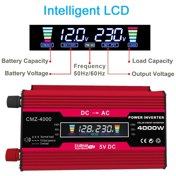 Solar Power System Inverters+30A Controller+18W 18V Solar Panel, Black 12V To 220V, Black 12V To 110V, Red 12V To 220V, Red 12V To 110V