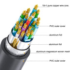 DTECH HDMI 2.0 HD Connection Cable 4K 60Hz Computer TV Connection Cable, 0.75m, 1m, 2m, 1.5m, 3m, 5m, 8m, 10m, 15m, 20m