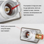 Outdoor Flat Gas Tank Outdoor Supplies Gas Tank Inflatable Valve, Flat Gas Tank Valve