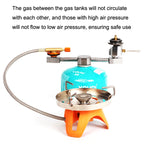 2 In 1 Outdoor Camping Aluminum Alloy Gas Tank Conversion Head Tool, 2 In 1 Gas Tank Conversion Head