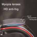 WAVE Electroplating HD Anti-fog Myopia Swimming Glasses, Golden Blue Optical, Blue Red Optical, Red Black 550 degree, Red Black 600 Degree, Red Black 650 Degree, Red Black 700 Degree, Red Black 800 Degree, Blue Black 550 Degree, Blue Black 600 Degree  ...
