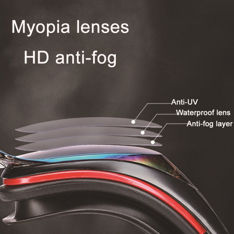 WAVE Electroplating HD Anti-fog Myopia Swimming Glasses, Golden Blue Optical, Blue Red Optical, Red Black 550 degree, Red Black 600 Degree, Red Black 650 Degree, Red Black 700 Degree, Red Black 800 Degree, Blue Black 550 Degree, Blue Black 600 Degree  ...