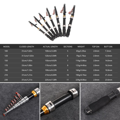 LEO 28049 Mini Sea Fishing Rod Luya Ice Fishing Rod, 2.1m