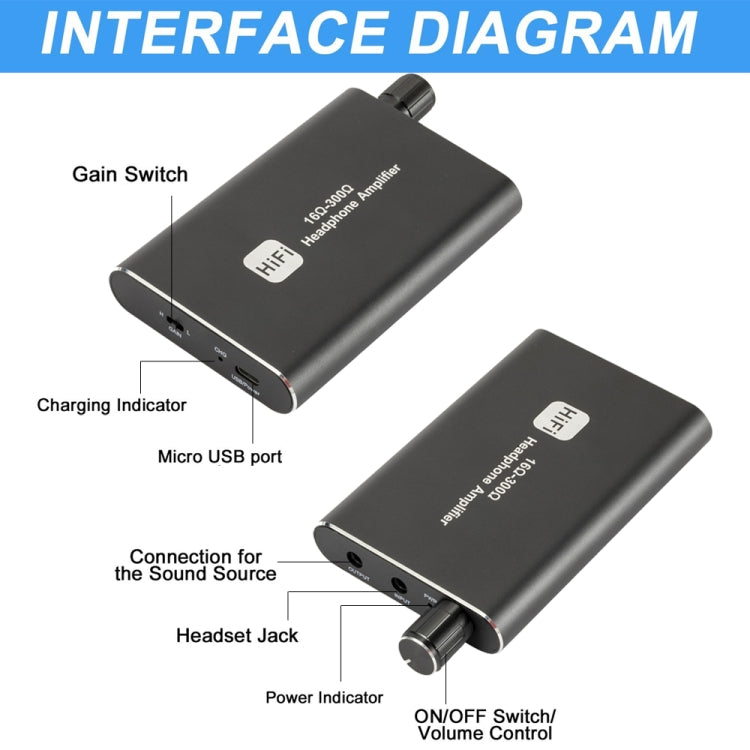 Portable Bass Adjustable Headphone Amplifier, 16-300 Ohm