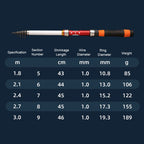 Soft Tailed Small Rod Retracting Short Raft Fishing Rod, 1.8m, 2.1m, 2.4m, 2.7m, 3.0m