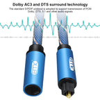 EMK Male To Female SPDIF Paired Digital Optical Audio Extension Cable, Cable Length:, 1m (Blue), 1.5m (Blue), 2m (Blue), 3m (Blue)
