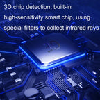 K92 Hotel Anti-candid Shooting Infrared Scanning Camera GPS Anti-location Detector, K92