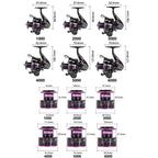 Metal Spinning Wheel Long-range Fish Wire Wheel, Style:, KD1000 (EVA Grip), KD2000 (EVA Grip), KD3000 (EVA Grip), KD4000 (EVA Grip), KD5000 (EVA Grip), KD6000 (EVA Grip), KD PRO1000 (Metal Ball Grip), KD PRO2000 (Metal Ball Grip)                       ...