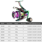 Colorful Metal Fish Line Wheel Long Throw Sea Rod Spinning Wheel, SK1000, SK2000, SK3000, SK4000, SK5000, SK6000