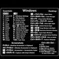 PC Reference Keyboard Shortcut Sticker Adhesive For PC Laptop Desktop, Black