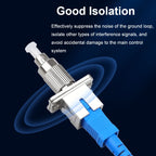 FC to SC Fiber Converter Jumper SM Adapter Red Light Pen Single Mode Adapter, FC to SC
