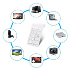 Mini 2.4G Wireless Numeric Keypad, Wireless White